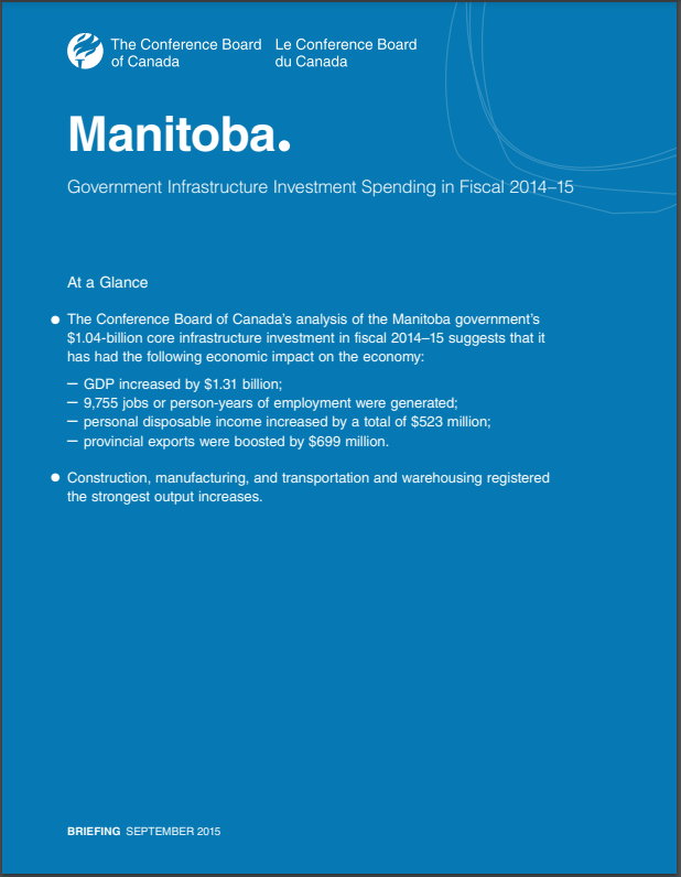 Manitoba Government Infrastructure Investment Spending in Fiscal 2014–15